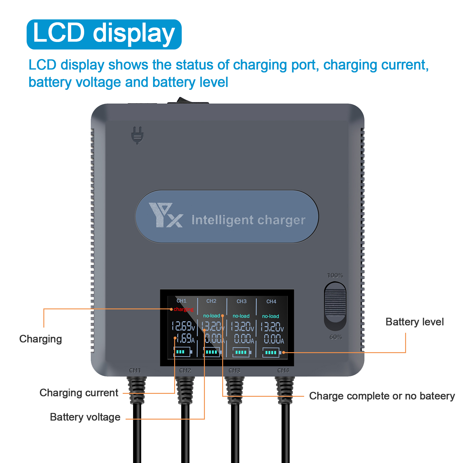 6 in 1 Digital display Battery - مراجعة Drone Battery Smart وسعره