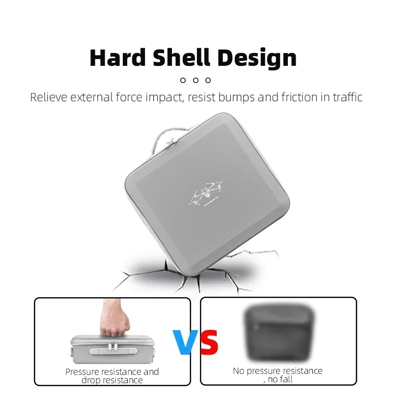 BRDRC Storage Bag for DJI Air  - مراجعة Drone Battery Bag وسعره