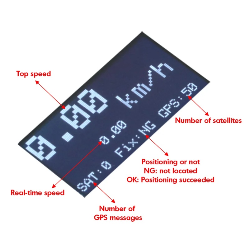 ZMR GPS Speedometer RC Drone T - مراجعة Drone Battery Plate وسعره