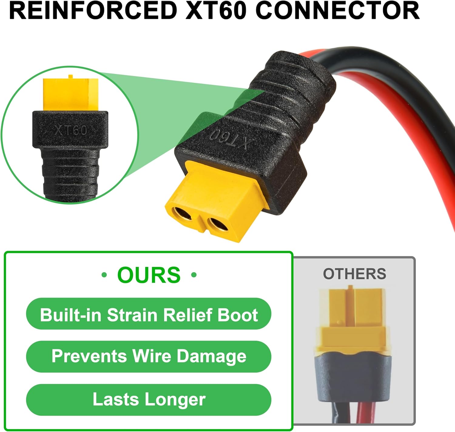 JMUYTOP 3FT 12AWG XT60 Panel M - مراجعة Drone Battery Connector وسعره