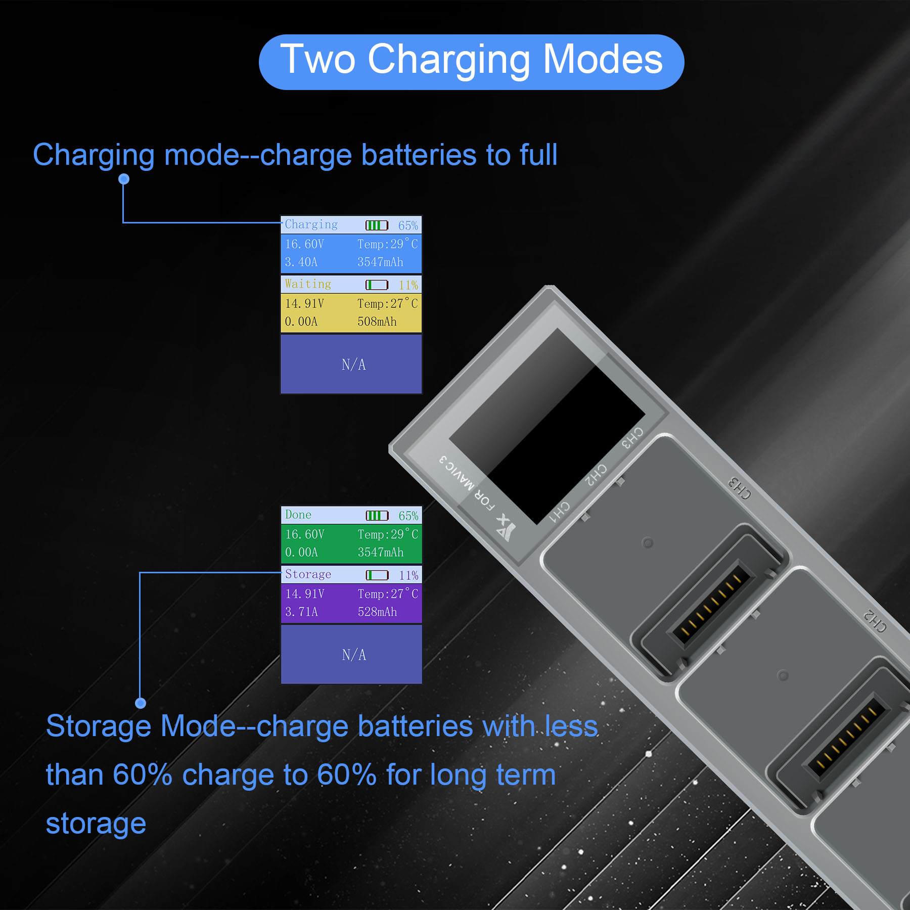 3 IN 1 Battery Charger for DJI - مراجعة Drone Battery Parallel Board وسعره