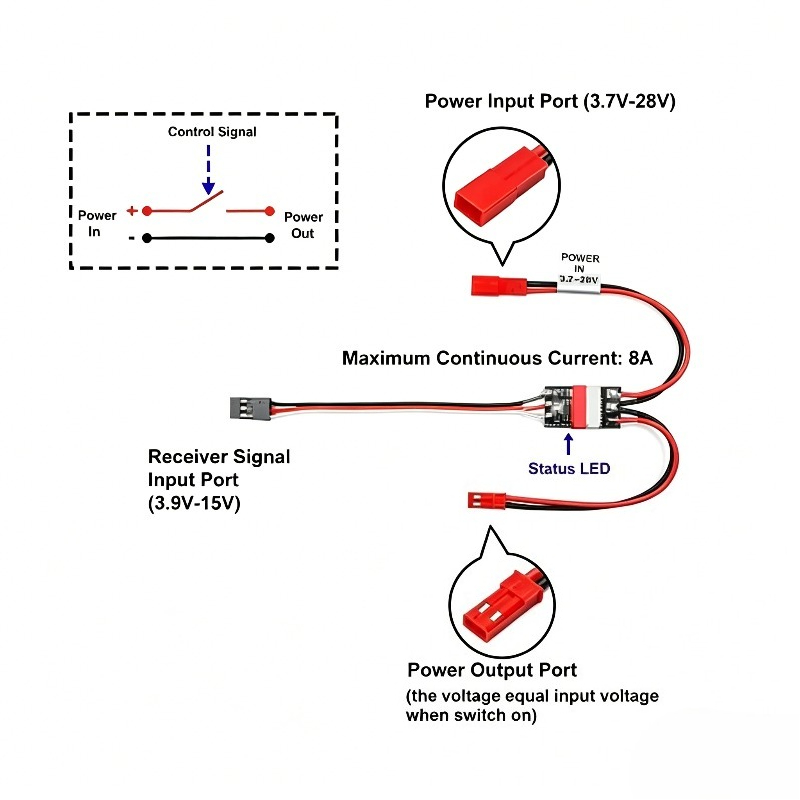 2-20A High Current Remote Cont - مراجعة Drone Battery High Voltage وسعره