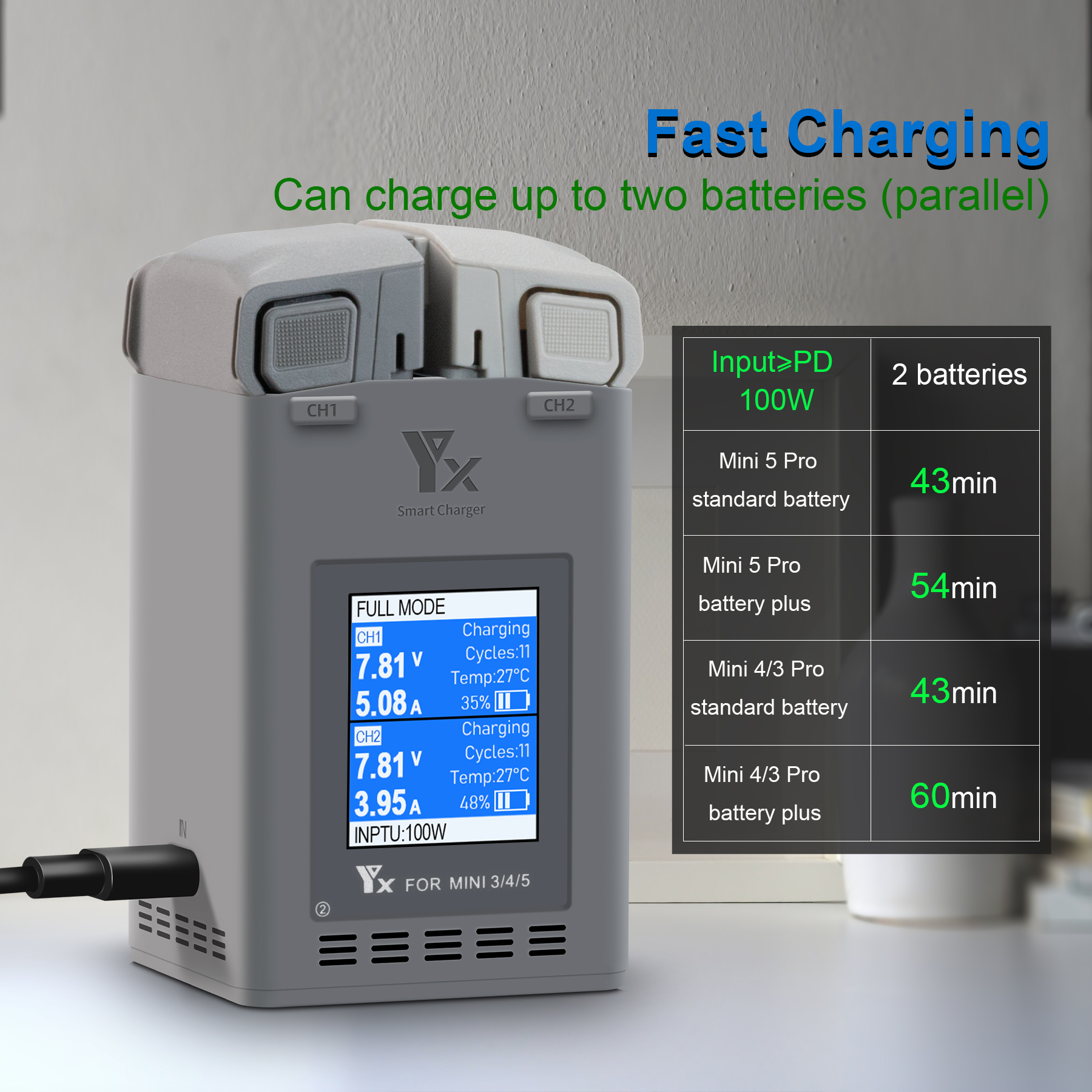 100W Intelligent Battery Charg - مراجعة Drone Battery Balance Charger وسعره