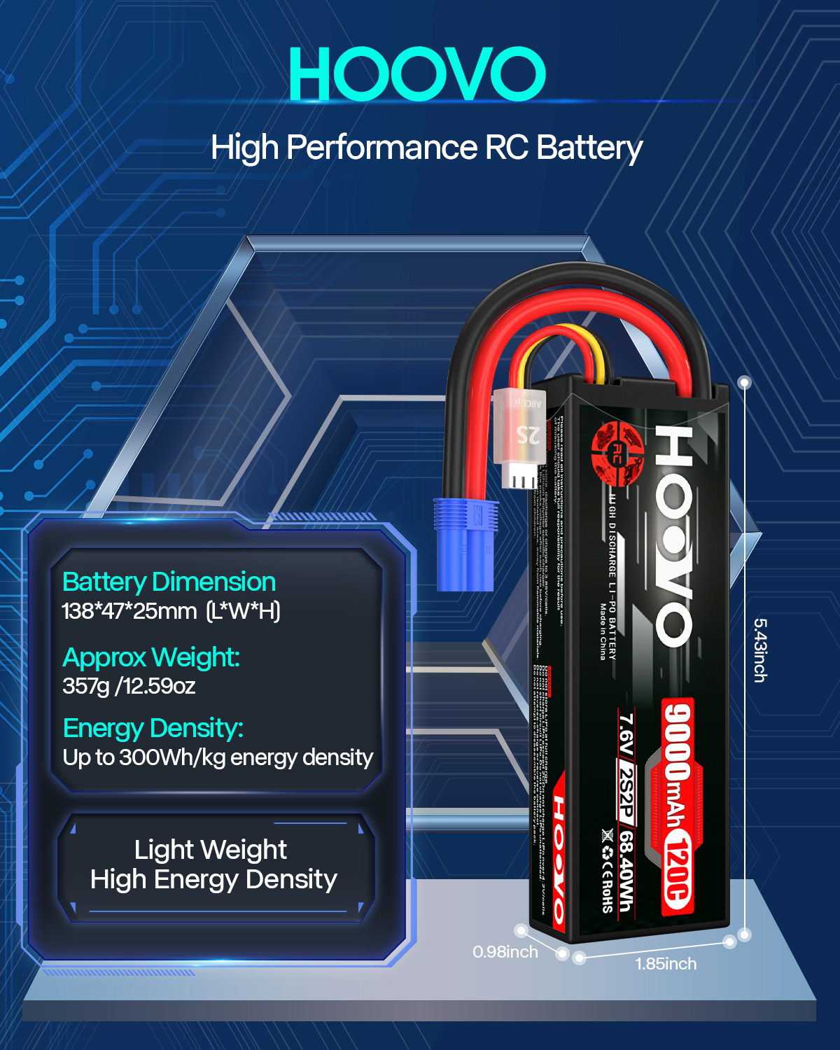 HOOVO 2S 9000mAh RC Battery 7. - مراجعة Drone Battery High Voltage وسعره
