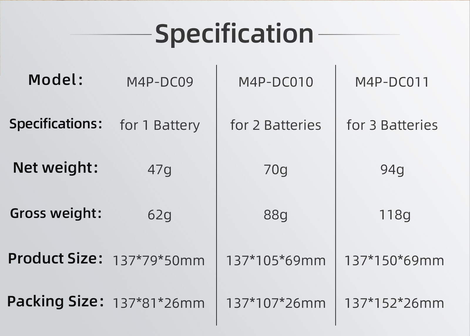 For DJI Mavic 4 Pro Battery Ex - مراجعة Drone Battery Bag وسعره